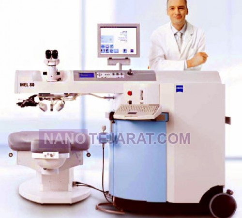 Ophthalmology equipment